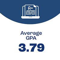 Pell-Average-GPA-200x200