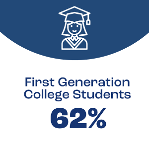 Pell-First-Gen-College-Students-300x300