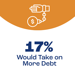 PellAbsence-Would-Take-on-Debt-300x300