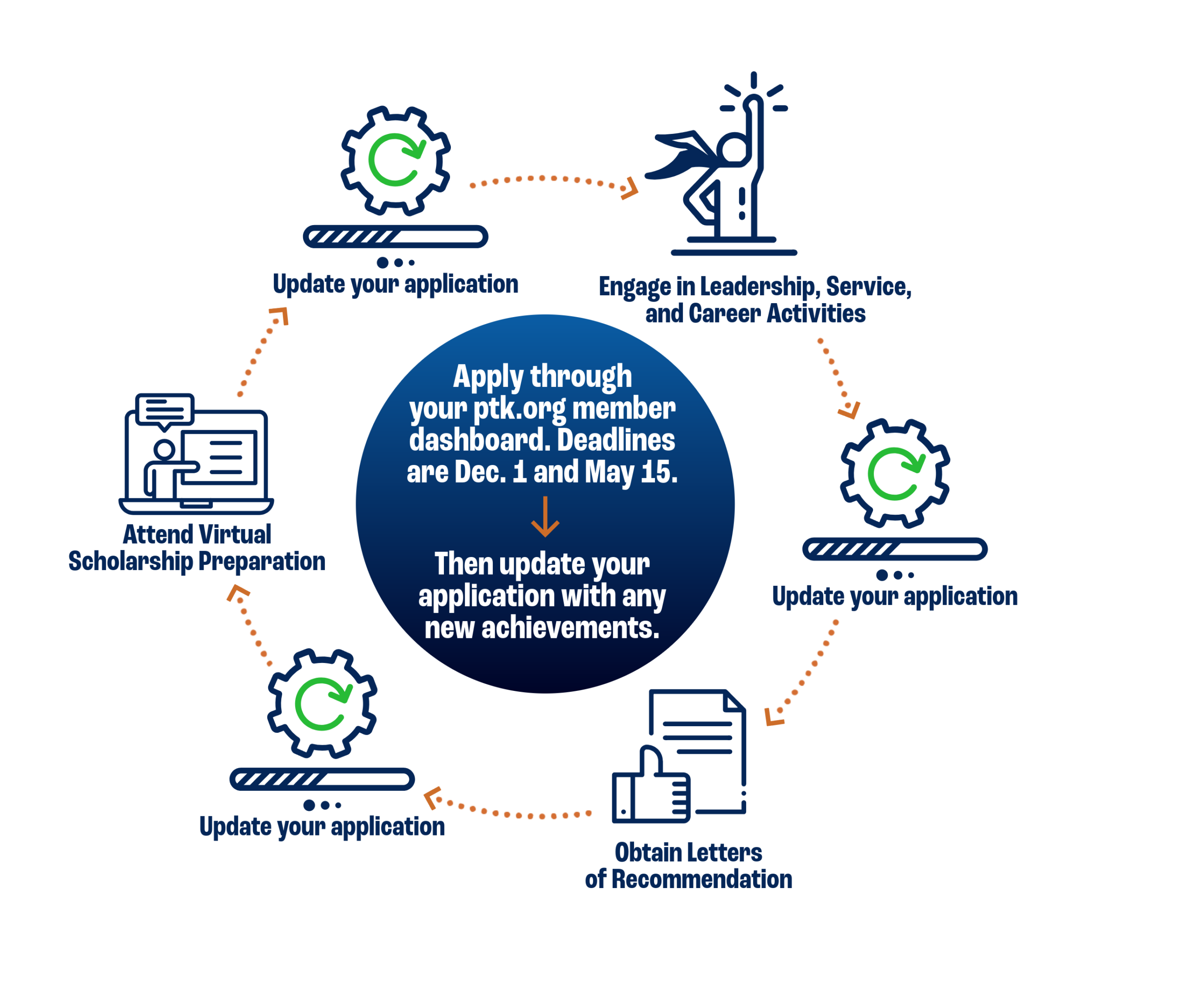 Scholarship Graphic_for_students_resize4