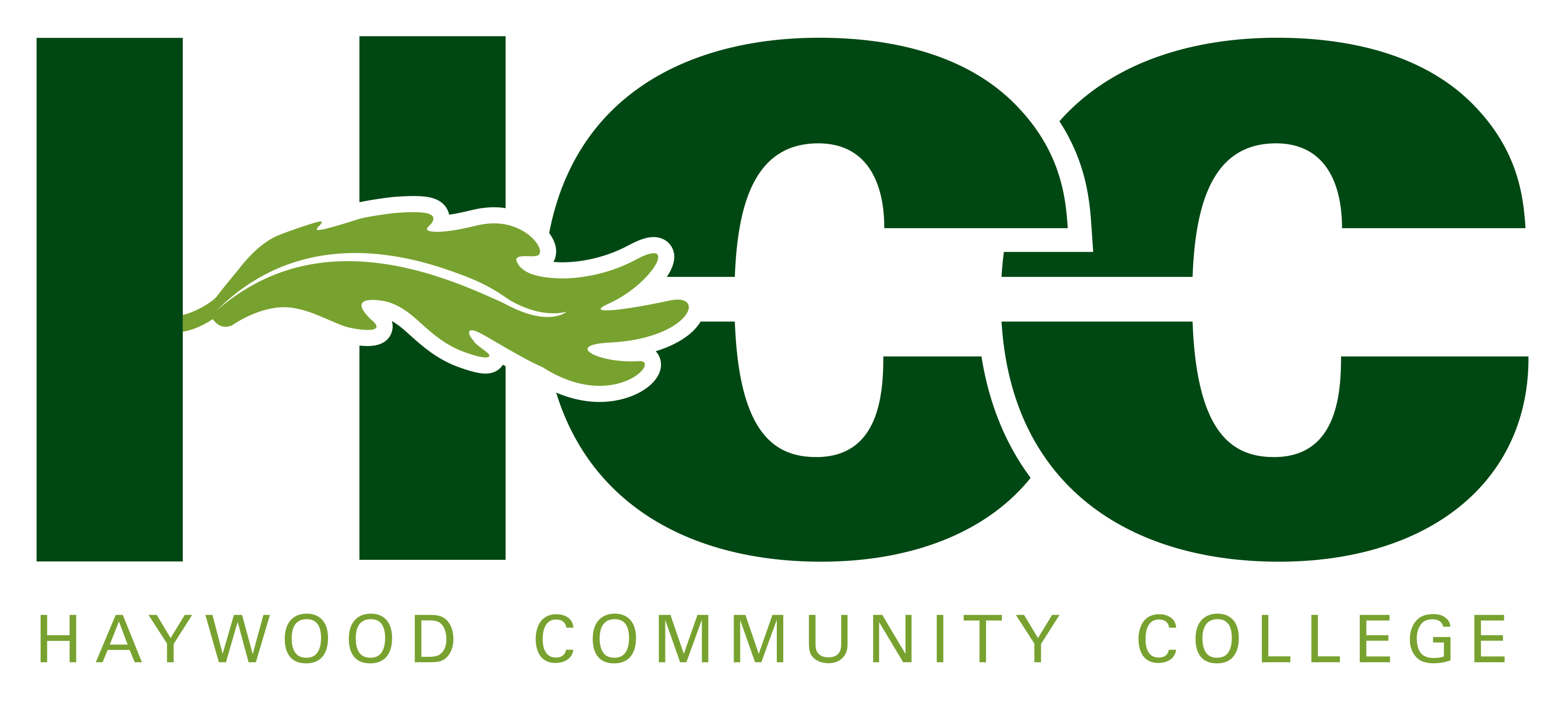Haywood Community College