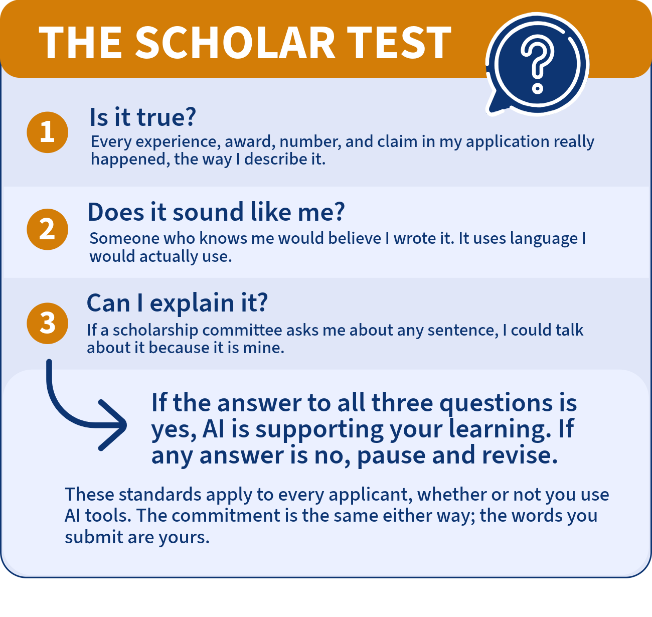 scholar-test